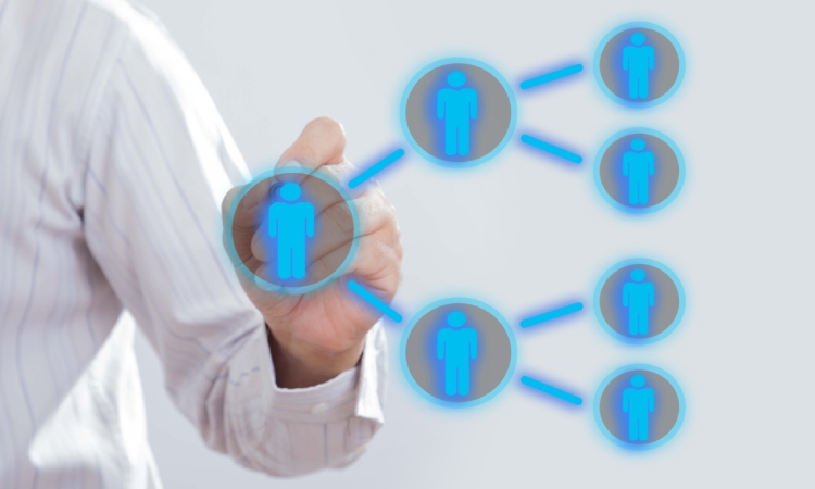 Peran referral marketing dalam bisnis travel umroh, Sumber: gleantap.com