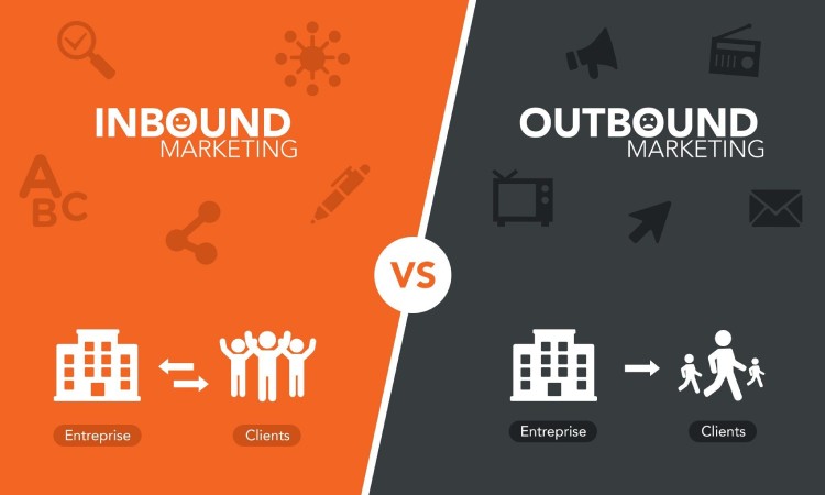 Inbound vs Outbond Marketing, Sumber: mikekhorev.com