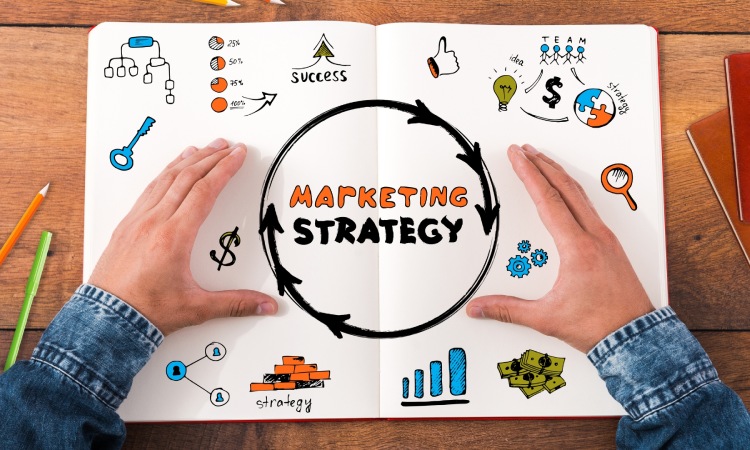 Strategi marketing mix, Sumber: mas-software.com
