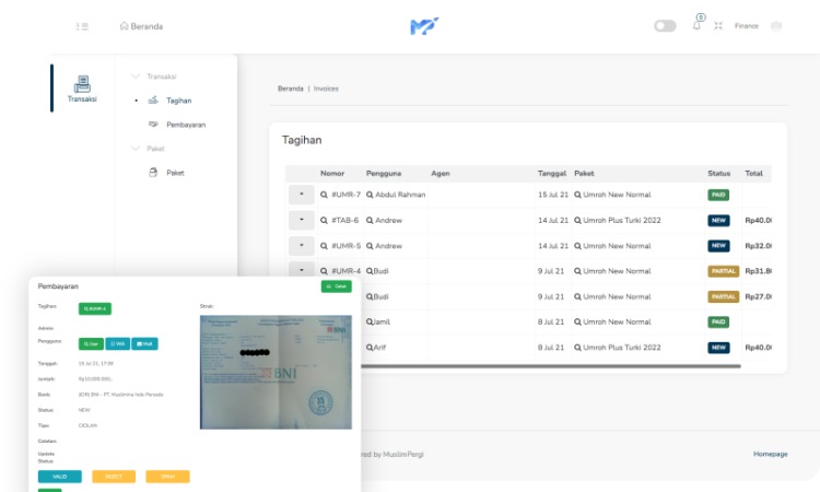 Kelebihan dashboard keuangan Muslim Pergi, Sumber: muslimpergi.com