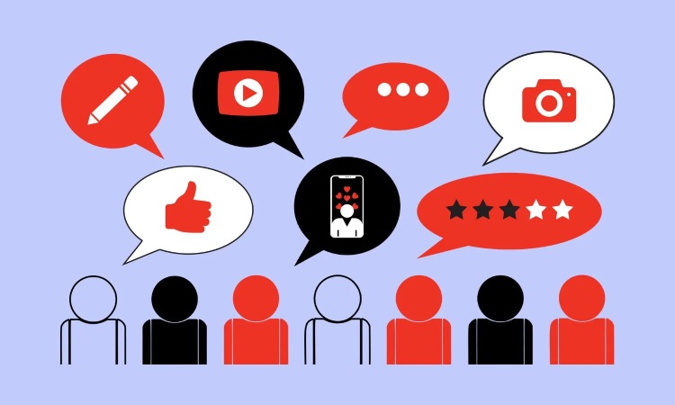 Apa itu User Generated Content, Sumber: socinator.com